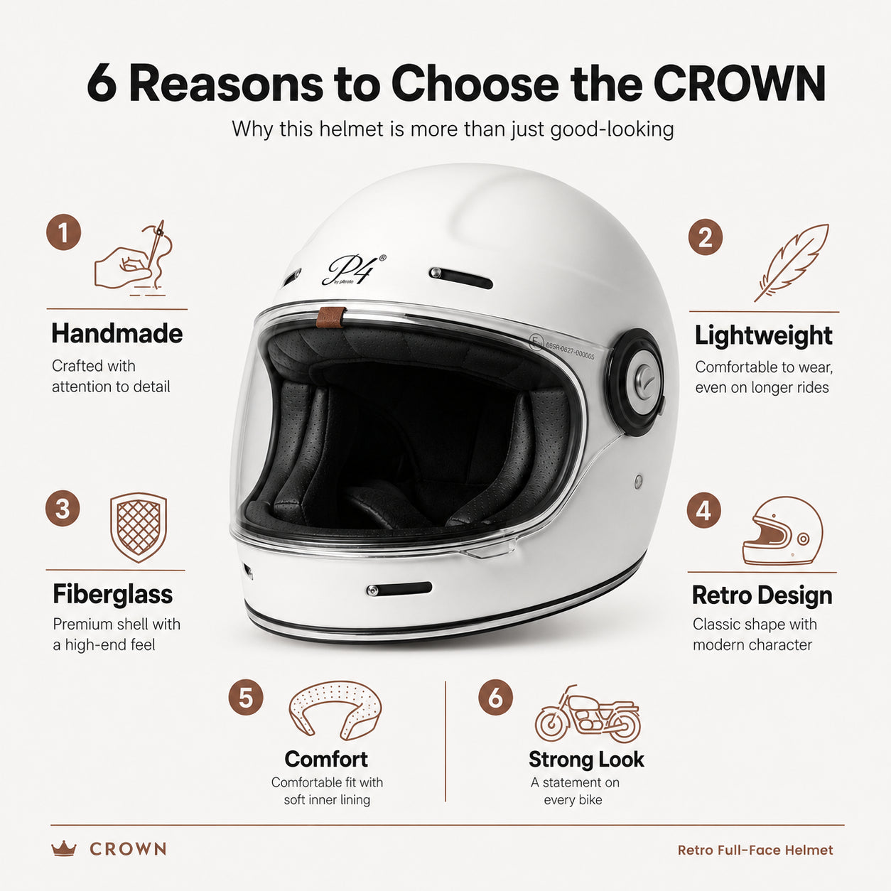 P4® - CROWN